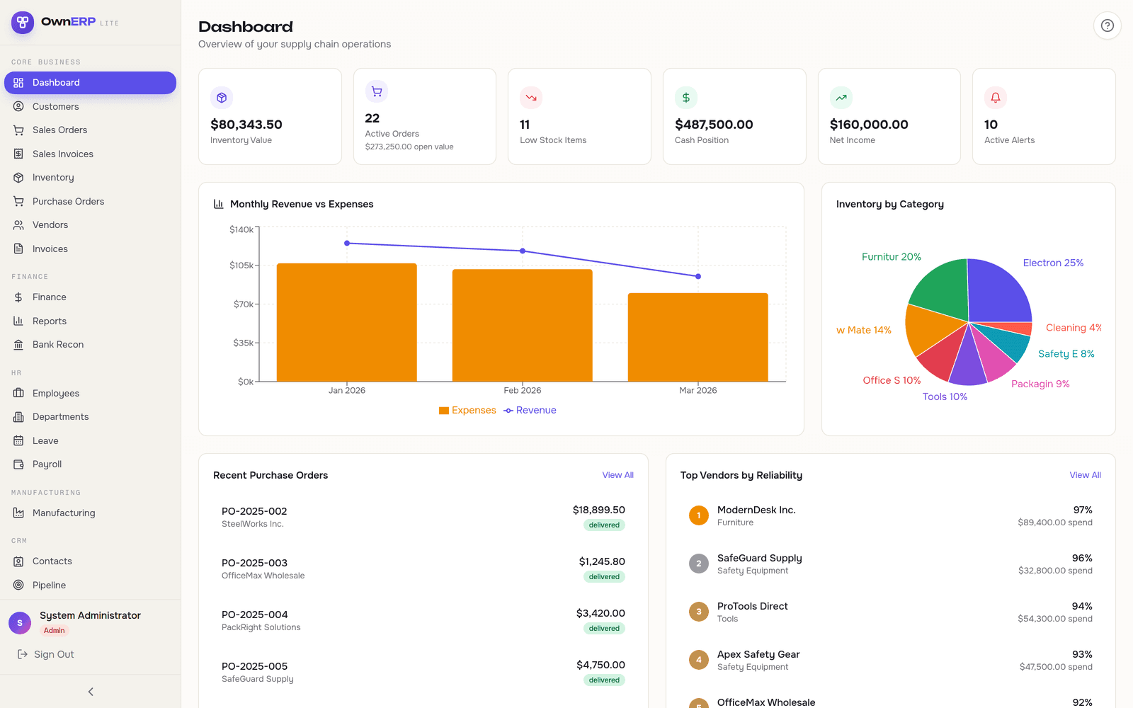 OwnERP interface