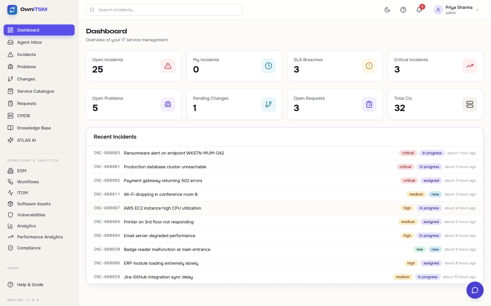 OwnITSM interface