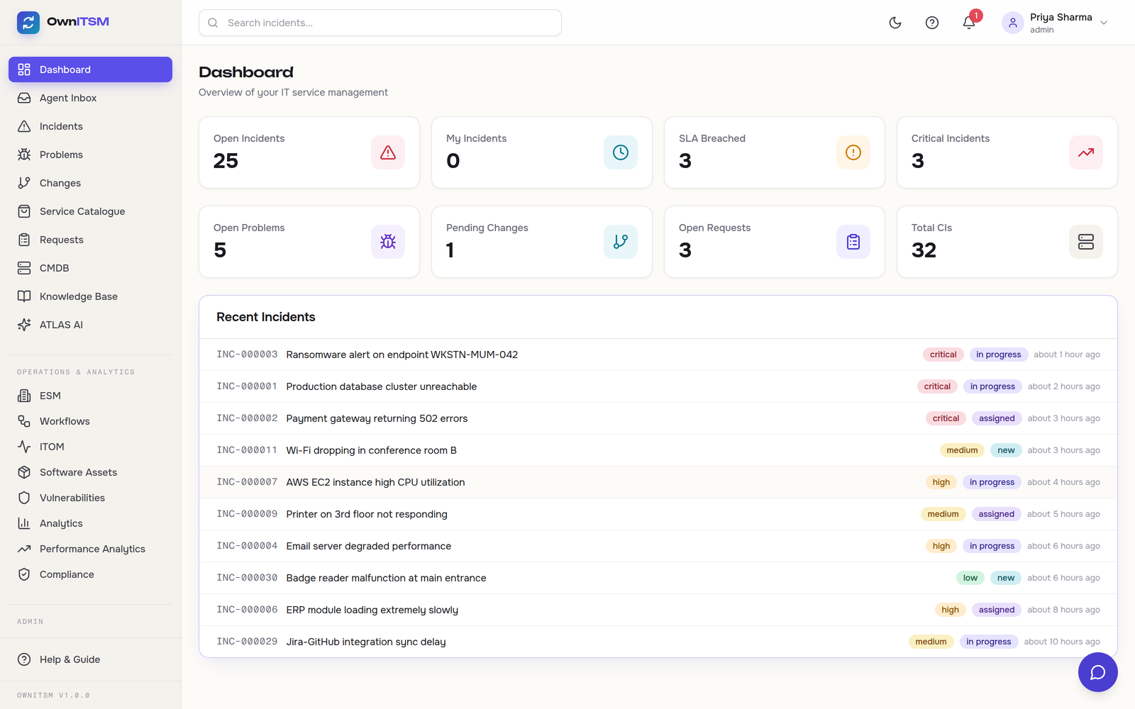 OwnITSM — live product interface
